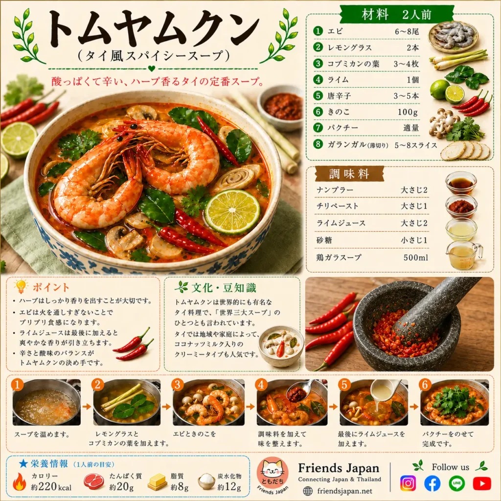 Authentic Thai Tom Yum Kung with shrimp, lemongrass, lime, and Thai herbs