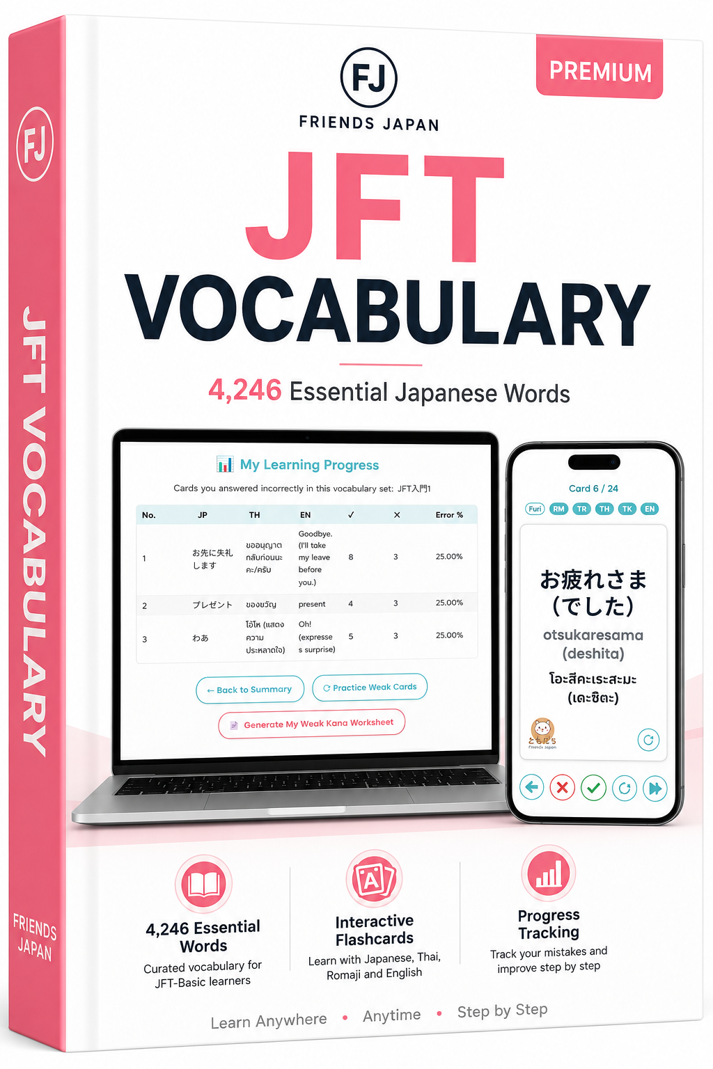 Friends Japan JFT Vocabulary